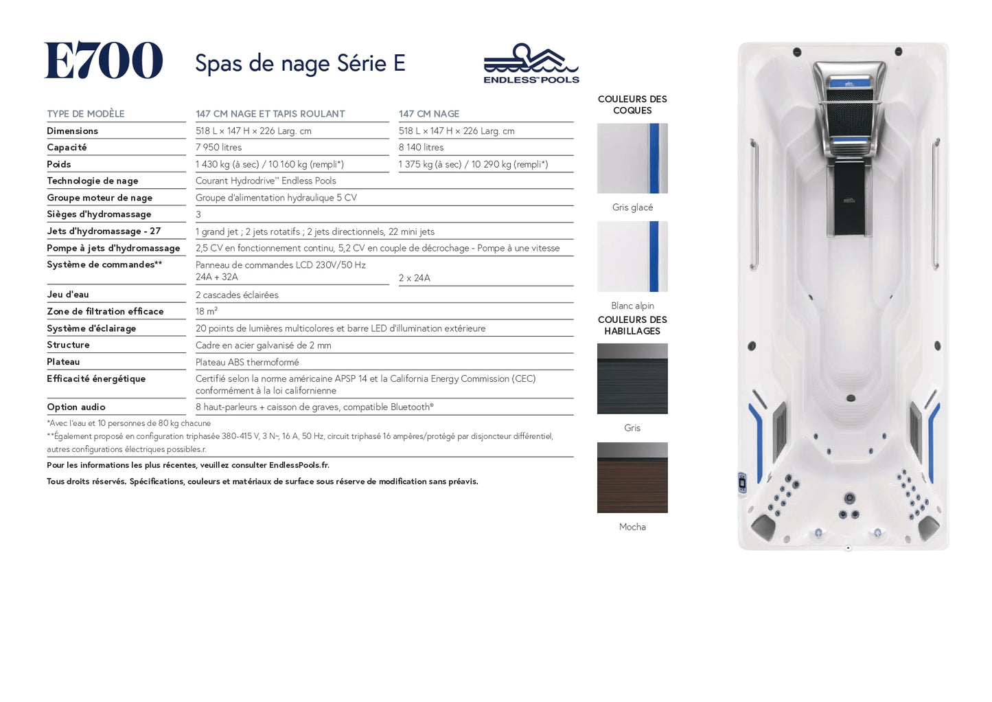 fiche technique spa de nage Endless Pools E700 dimensions capacite et caracteristiques
