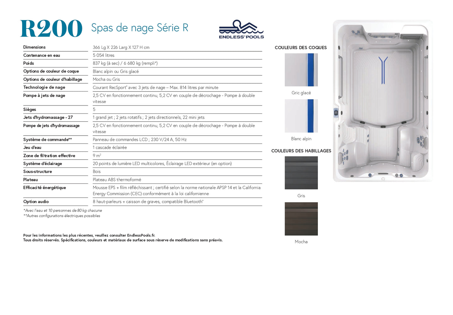 spa de nage R200 fiche technique complete avec dimensions volume eau jets hydromassage et equipements