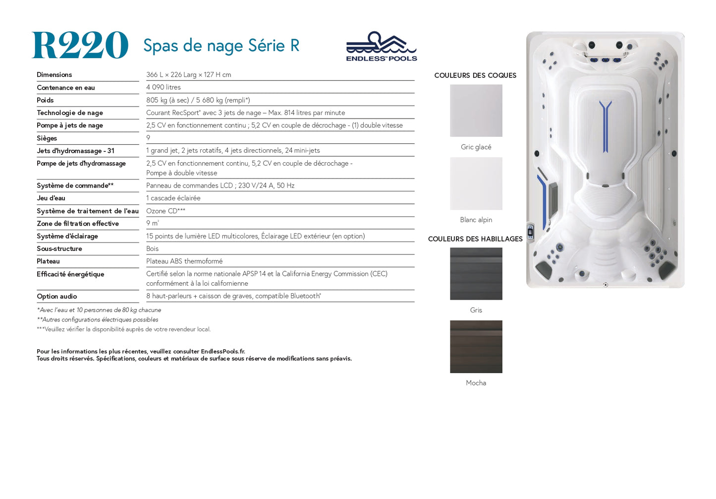 spa de nage R220 fiche technique complete avec dimensions capacite jets hydromassage et equipements