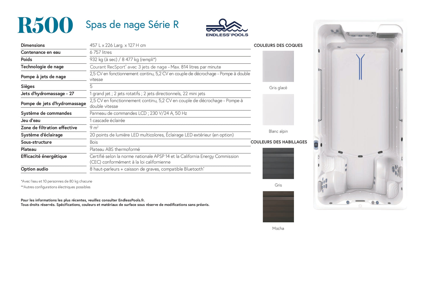 fiche technique du spa de nage Endless Pools R500 avec dimensions, performances de nage et équipements