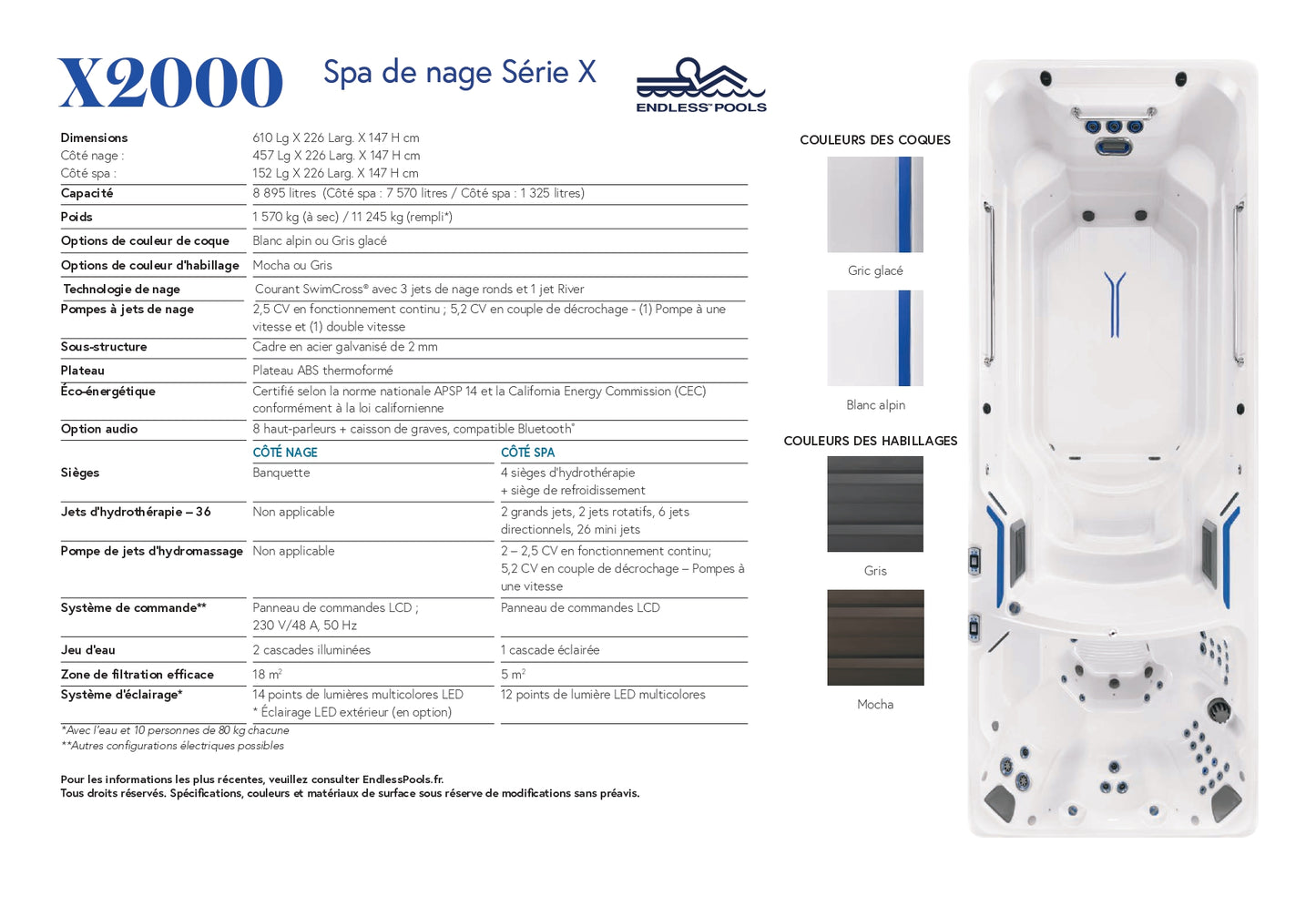 caractéristiques techniques du spa de nage Endless Pools X2000 série X