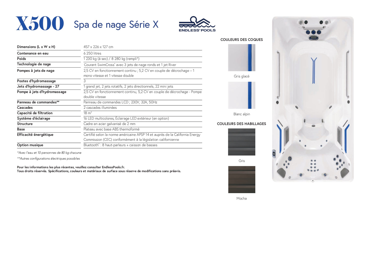fiche technique du spa de nage Endless Pools X500 avec dimensions, équipements et technologies SwimCross