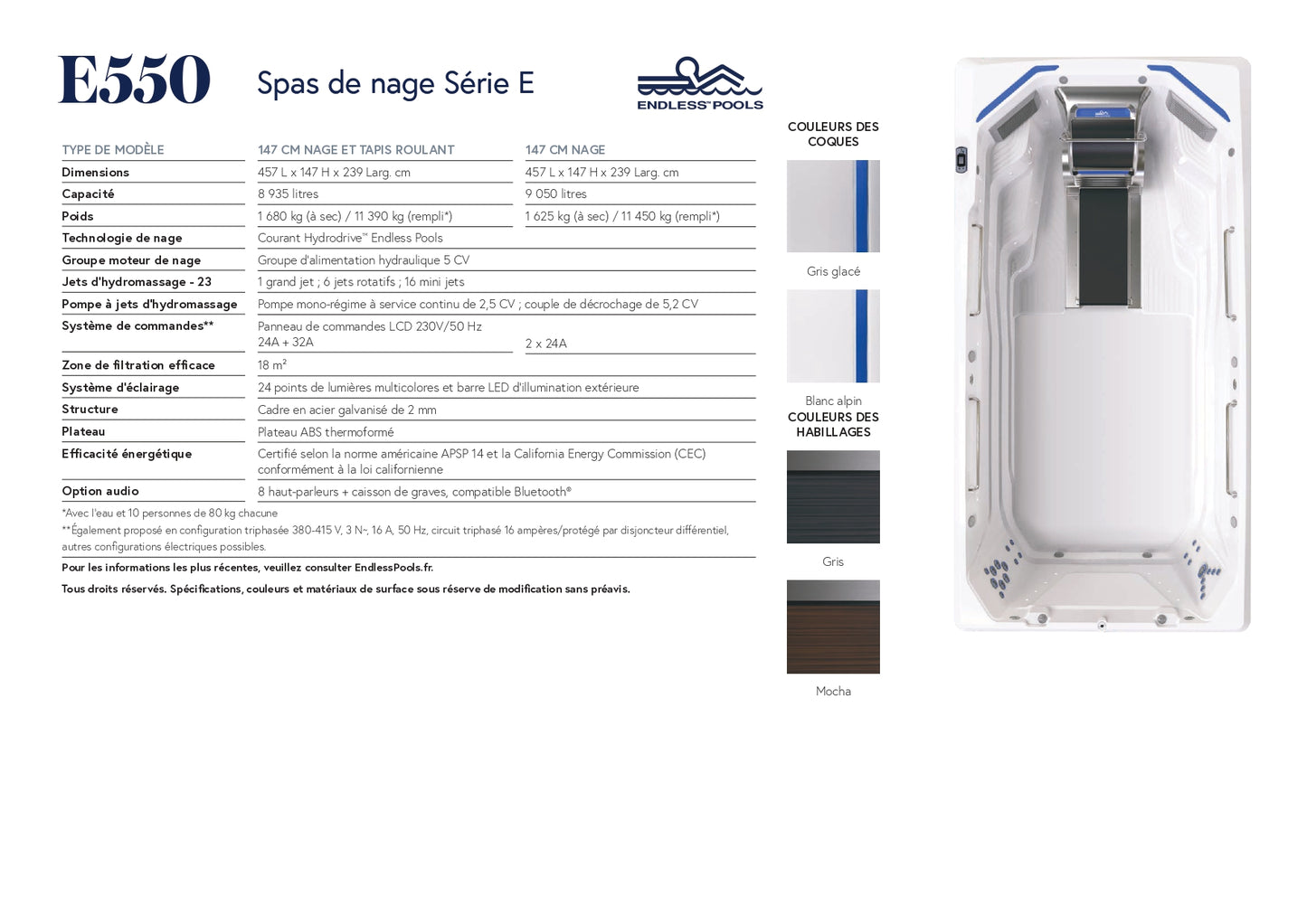 specifications techniques du spa de nage Endless Pools E550 serie E avec dimensions jets hydromassage et tapis de course aquatique