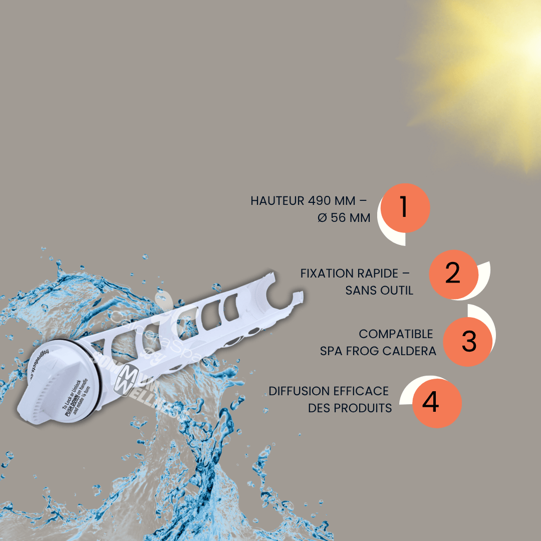 Support cartouche frog avec avantages produit