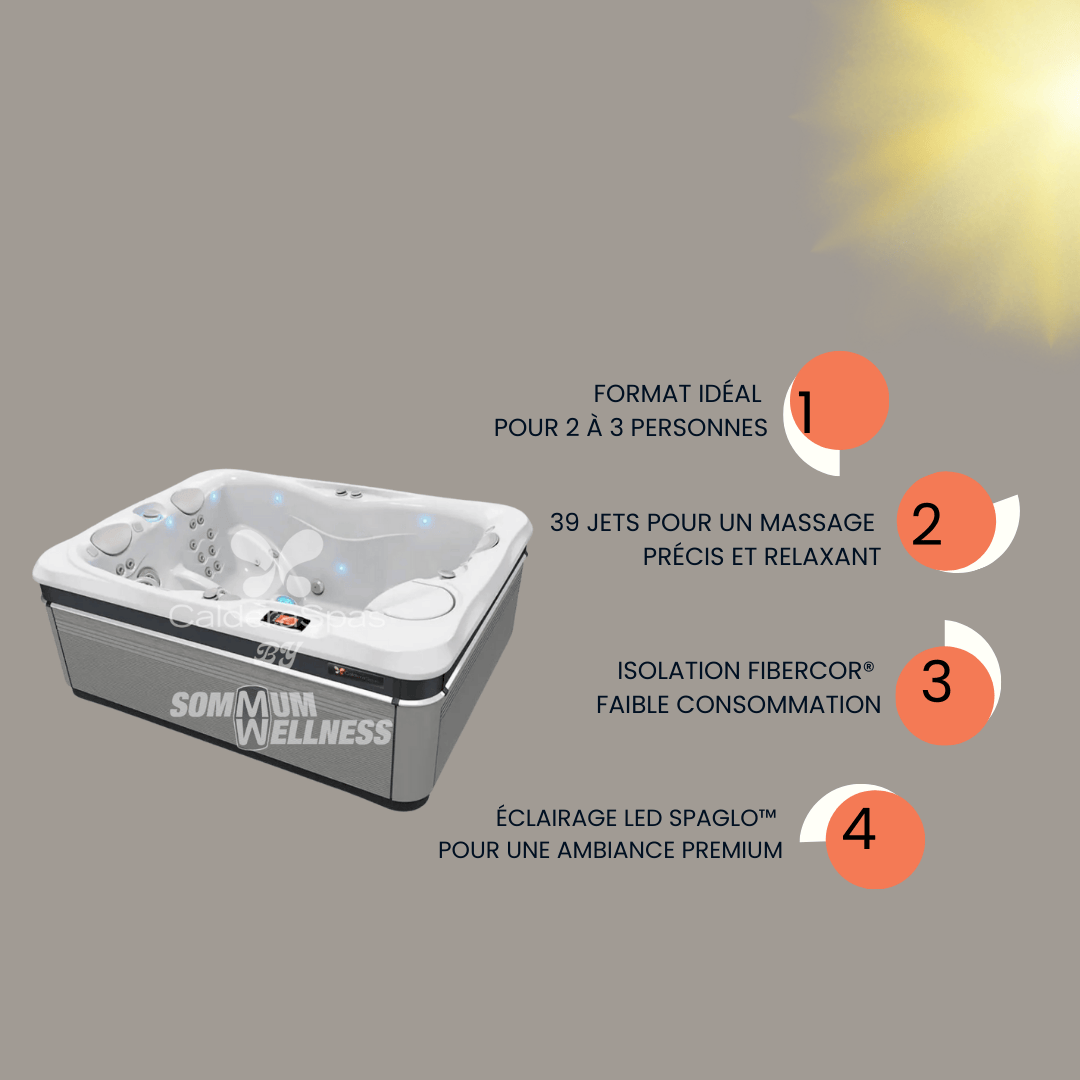 infographie du spa Caldera Utopia Ravello 3 places présentant 39 jets, isolation FiberCor et éclairage LED SpaGlo