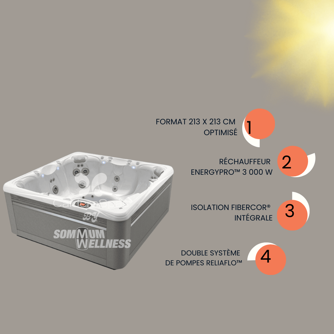 avantages techniques du spa Caldera Reunion Serie Paradise format 213 x 213 cm rechauffeur EnergyPro 3000W isolation FiberCor double pompes ReliaFlo