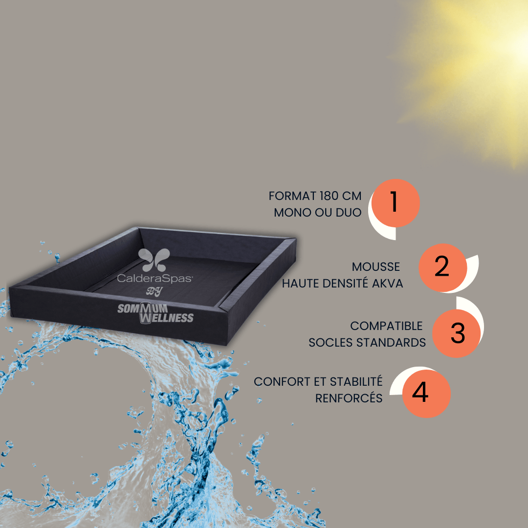 Cadre mousse lit à eau avec avantages produit