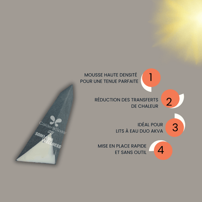 Diviseur thermique en mousse avec avantages produit