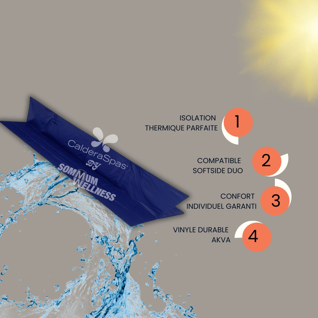 Diviseur souple akva avec avantages produit
