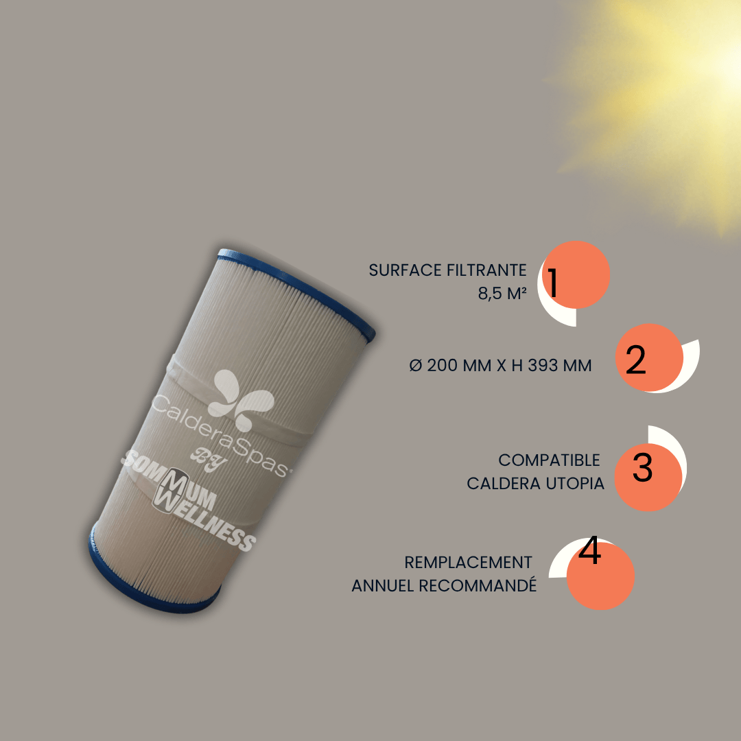 Filtre compatible Utopia et avantages produit