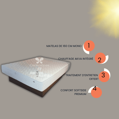 Lit à eau Akva Mono 160 cm et avantage produit