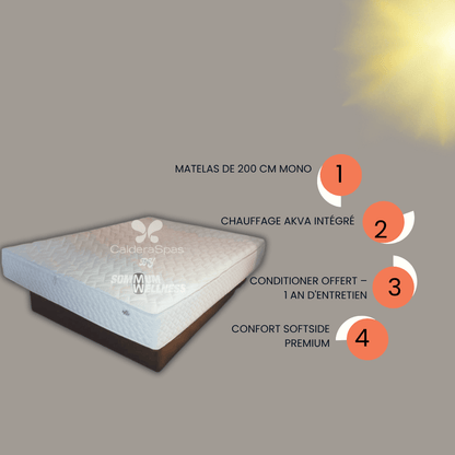 Lit à eau Akva Mono 200 cm et avantage produit