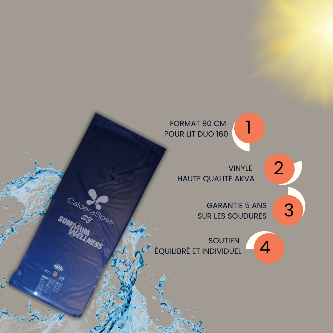 Matelas à eau Akva avec avantages produit