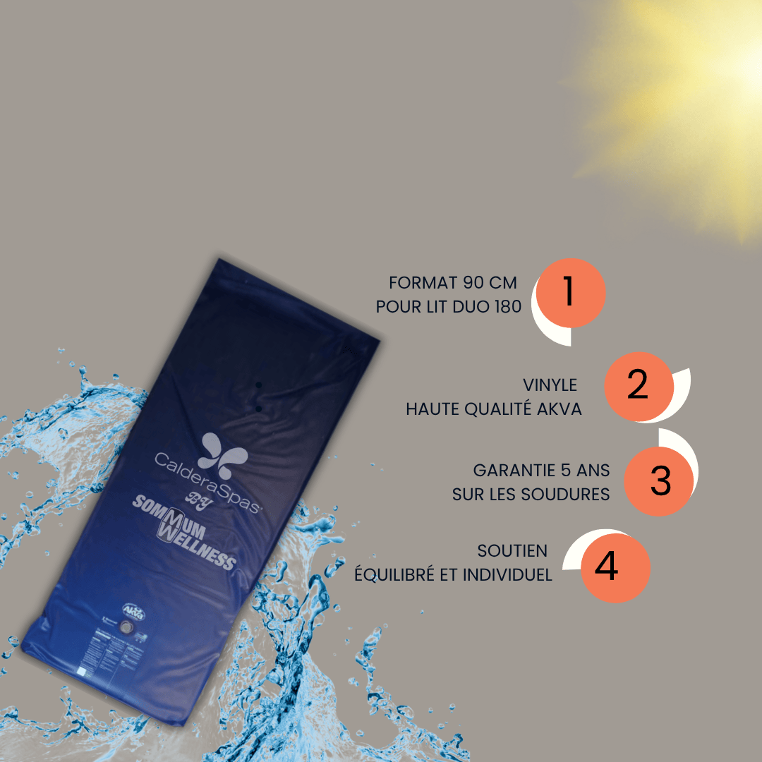 Matelas à eau Akva avec avantages produit