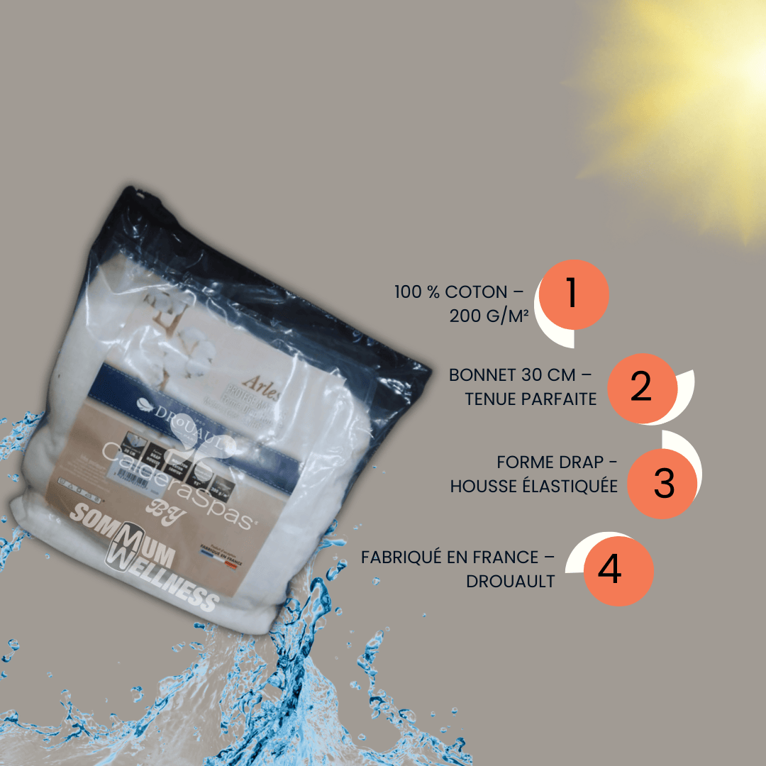 Protege matelas Drouault avec avantages produit
