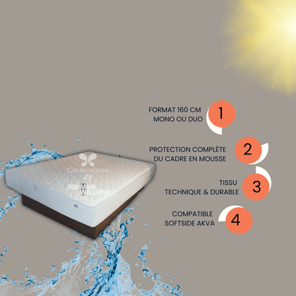 Revêtement Akva blanc avec avantages produit