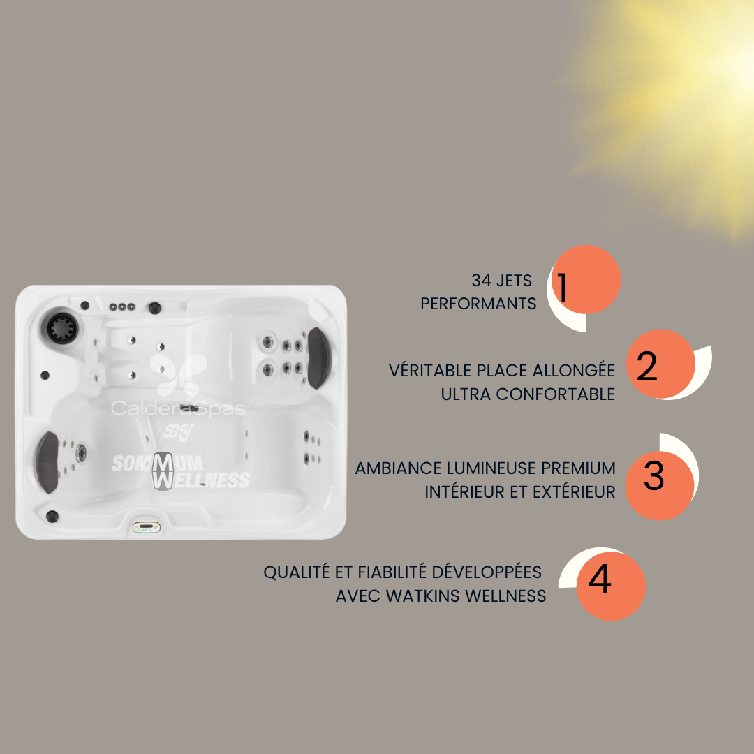 visuel des avantages du spa aura avec 34 jets place allongee et eclairage led multicolore