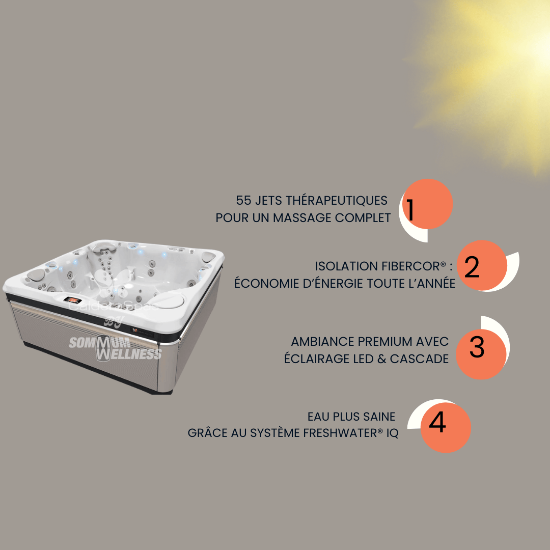 infographie spa Caldera Utopia Geneva 6 places présentant 55 jets thérapeutiques, isolation FiberCor et système FreshWater IQ