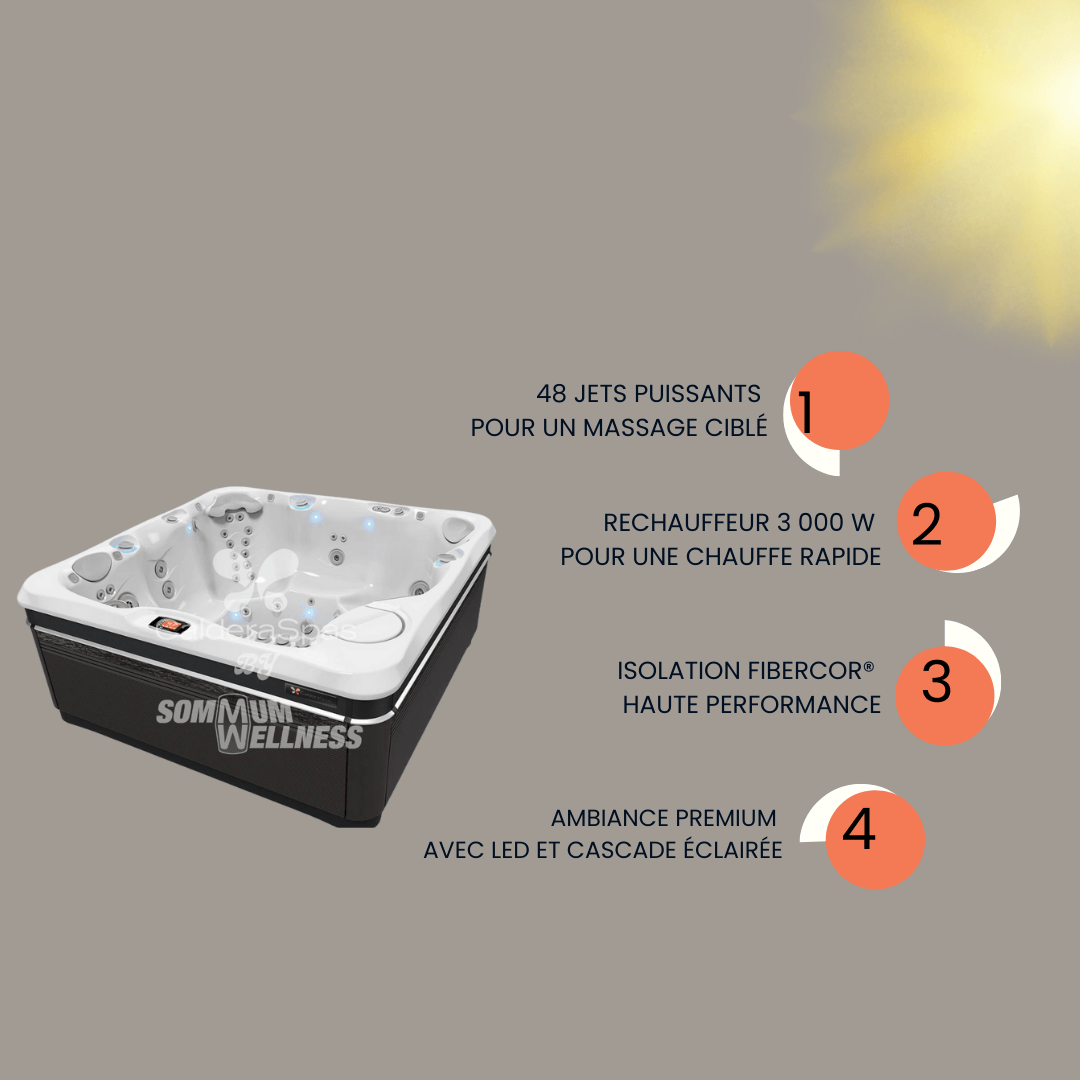 infographie spa Caldera Utopia Tahitian présentant 48 jets puissants, isolation FiberCor et LED